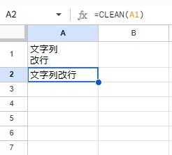 A1セルに挿入されていた改行のみが削除された「文字列改行」というテキストをA2セルに表示させることができた