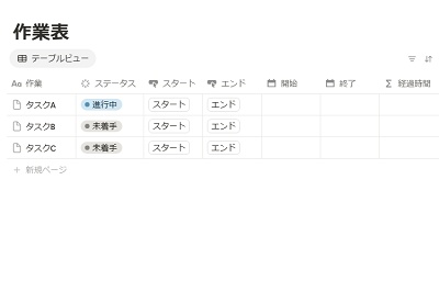 データベースを作成する