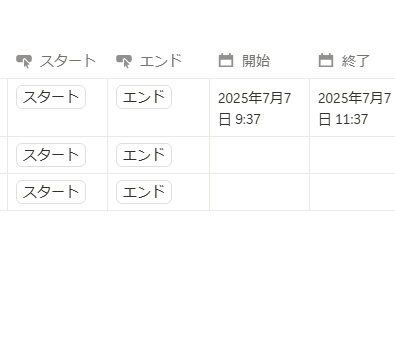 「終了」列にボタンをクリックした時の日時が表示されるようにしたい
