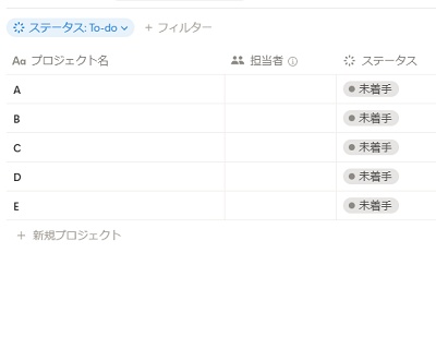 フィルターでステータスが「未着手」のもののみが表示された