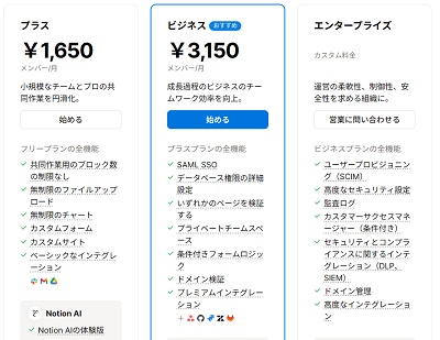 有効期限の設定を行いたい場合は、プラスプラン・ビジネスプラン・エンタープライズプランへの加入が必須