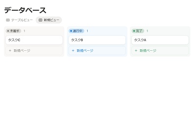 カンバンボードの表示形式にすることができた