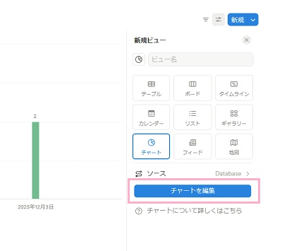 「チャートを編集」ボタンをクリック