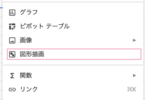 「挿入」→「図形描画」をクリック
