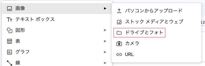 「挿入」→「画像」→「ドライブとフォト」をクリック