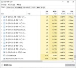 Windows10で「サービスホスト：ローカルシステム」が原因で重い場合の対処法！
