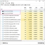 conhost.exeとは？停止して大丈夫なのか？停止方法を紹介