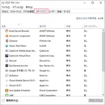 igfxpers.exeとは？停止しても大丈夫？停止方法を紹介！