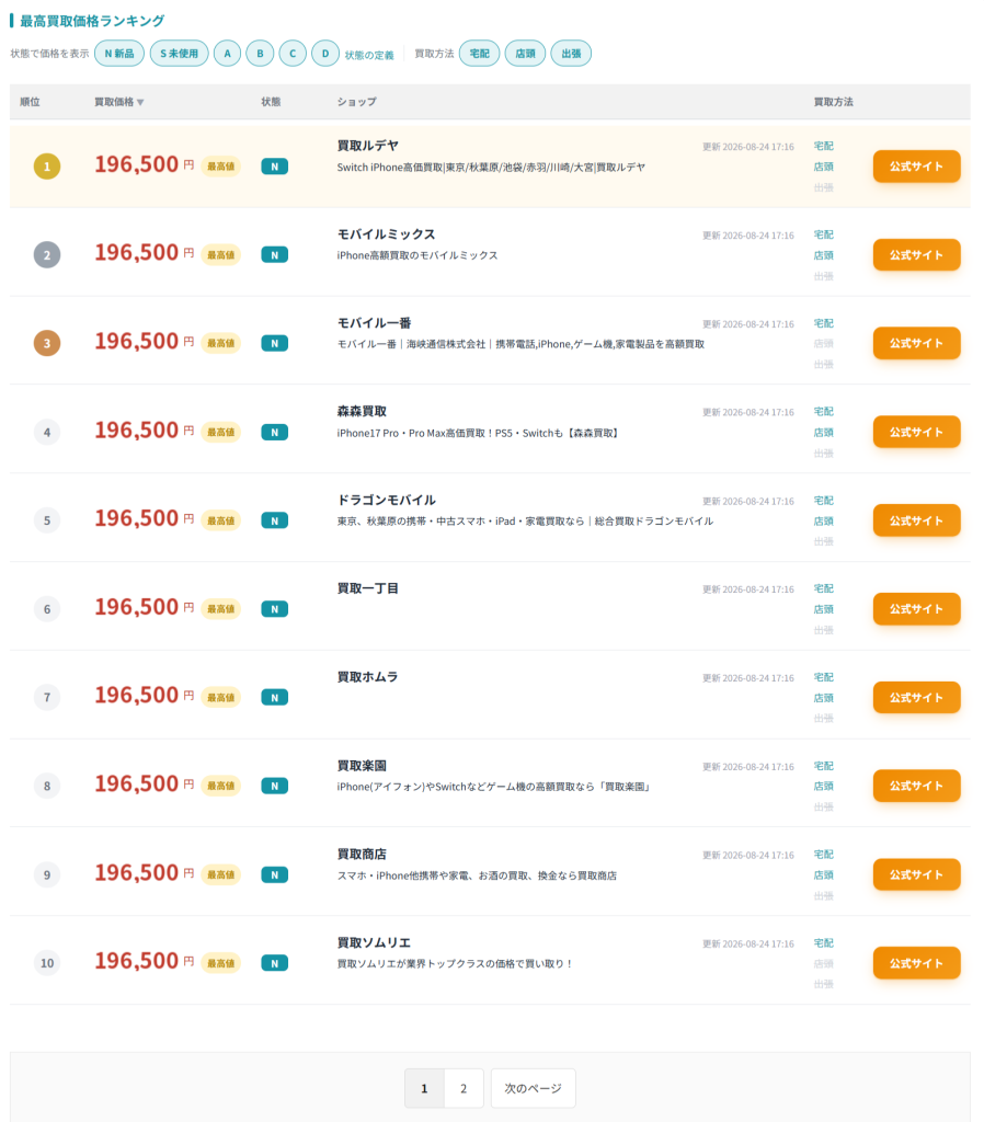 iPhoneの最高買取価格ランキングと対応店舗の一覧