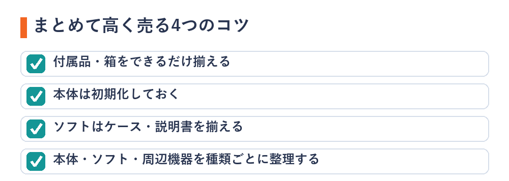 まとめて高く売る4つのコツ(付属品・初期化・ソフト整理・種類分け)のチェックリスト図解