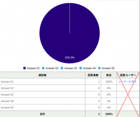 「San Pham 01（CompanyChinh01）」の商品画像の1枚目