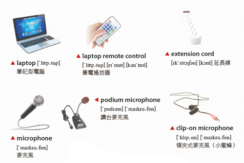 上班族不能不會的開會 簡報即用英語 Liveabc 互動英語教學集團