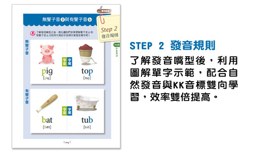 一看就會圖解英語發音 全新增修版 Liveabc 互動英語教學集團