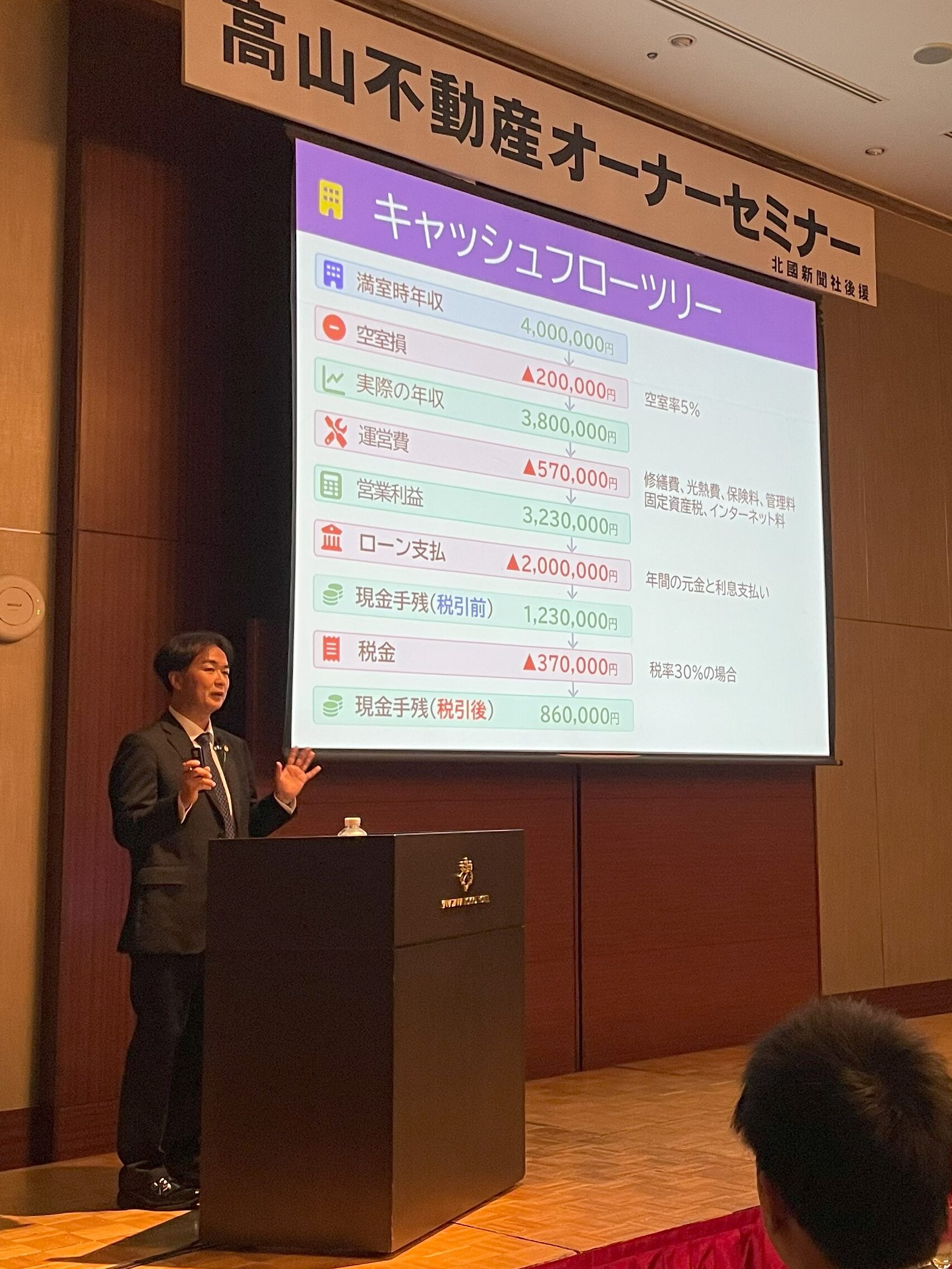 高山不動産５０周年オーナーセミナー　懇親会