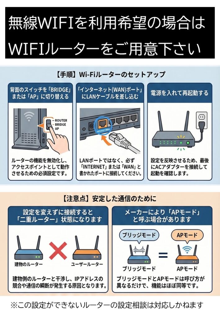 暮らしのヒント