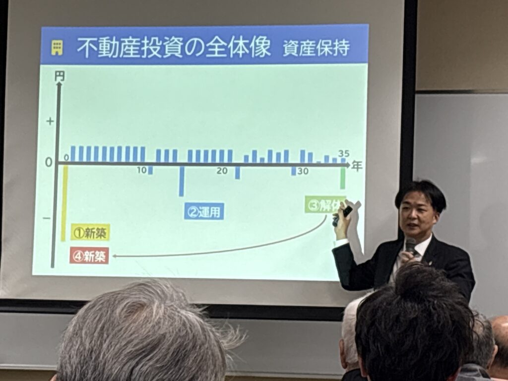 21資格を持つ不動産オタク社長・高山修一が長岡市で不動産投資セミナーを開催。戸建賃貸の実例をもとに具体的な投資判断を解説している。