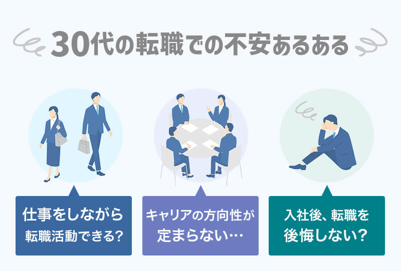 30代の転職での不安あるある
