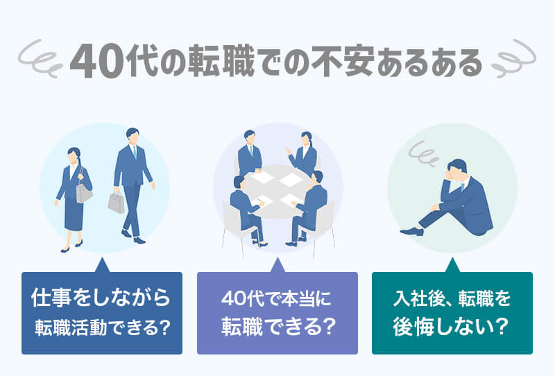 40代の転職での不安あるある