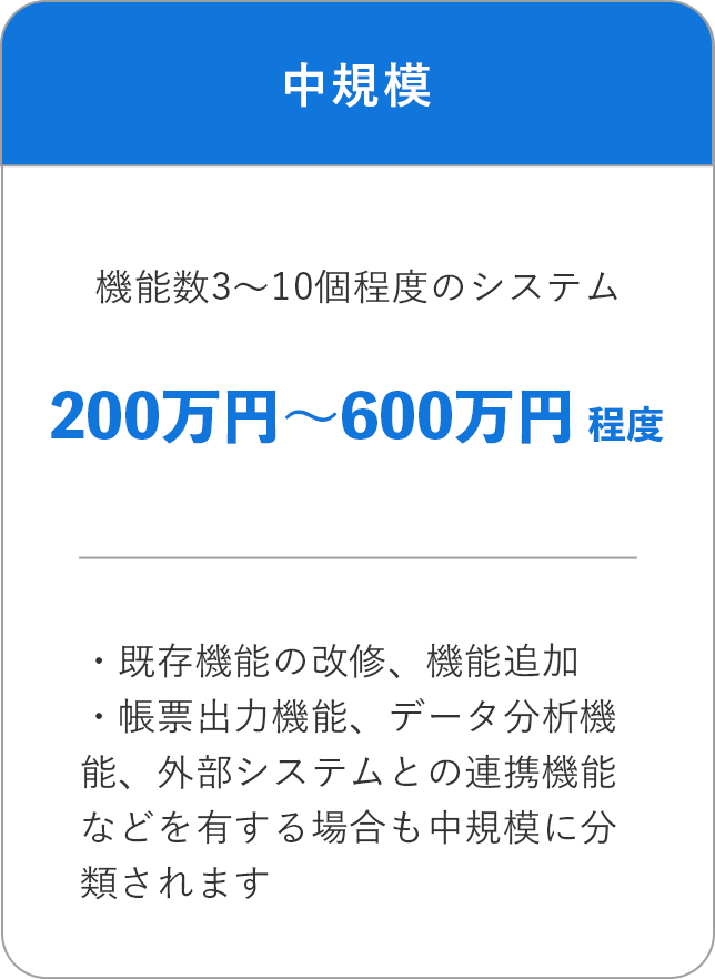 中規模な業務システムの料金目安・200万円〜600万円程度