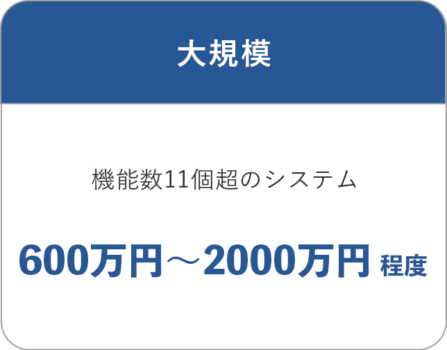 大規模な業務システムの料金目安・600万円〜2000万円程度
