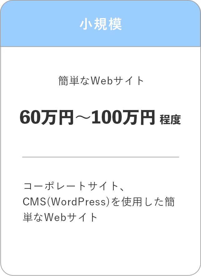 小規模なWebサイトの料金目安・60万円〜100万円程度