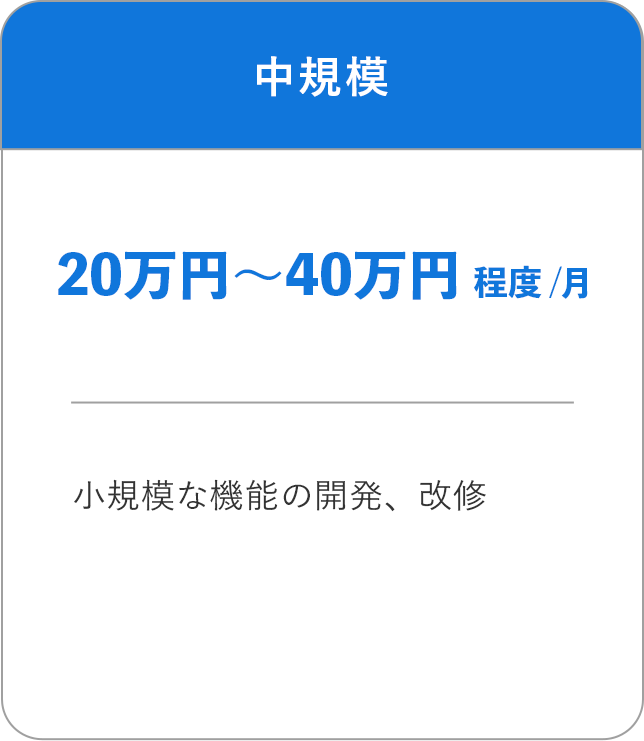 中規模システムの月額定額開発の料金目安・月額20万円〜40万円程度