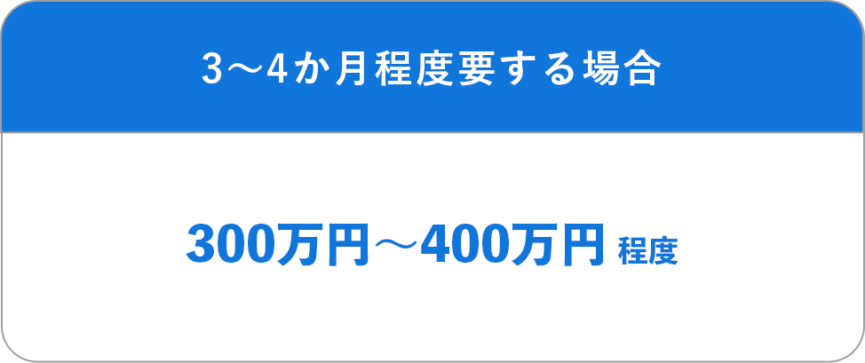 セカンドオピニオンの料金目安・3〜4
ヶ月で300万円〜400万円程度