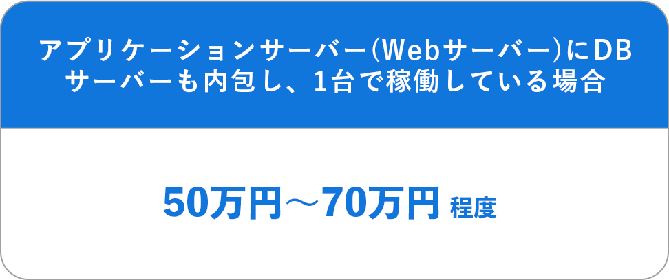 サーバー移行の料金目安・アプリケーションサーバー(Webサーバー)にDBサーバーも内包し、1台で稼働している場合・50万円〜70万円程度