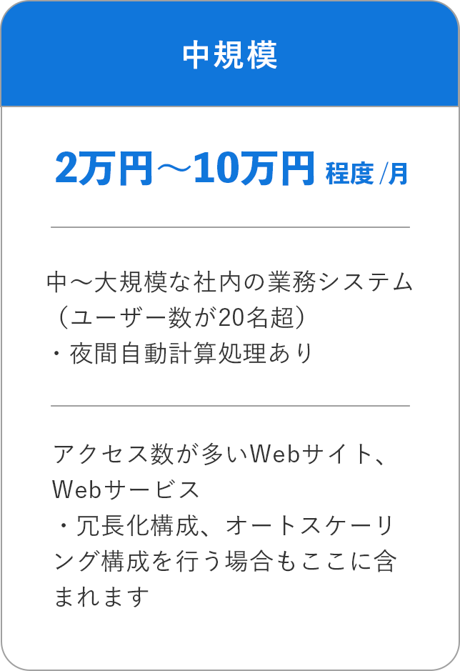 中規模システムのサーバー費用・月額2万円〜10万円程度