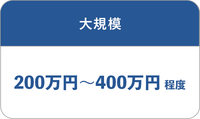 月額開発を行わない場合の大規模システムの追加開発費用・200万円〜400万円程度