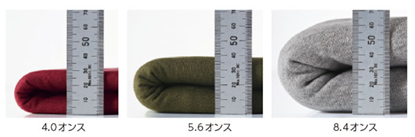 oz(オンス)とは、生地の厚みを表す単位