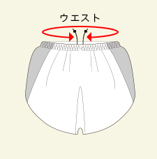 ウィメンズランニングパンツの測り方画像