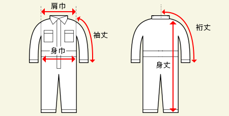 定番つなぎの測り方画像