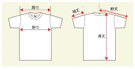 マグナムウェイトビッグシルエットTシャツの測り方画像