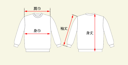 スタンダードスウェットシャツの測り方画像