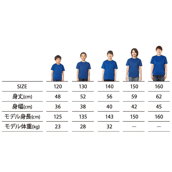 ドライアスレチックキッズTシャツの着用感