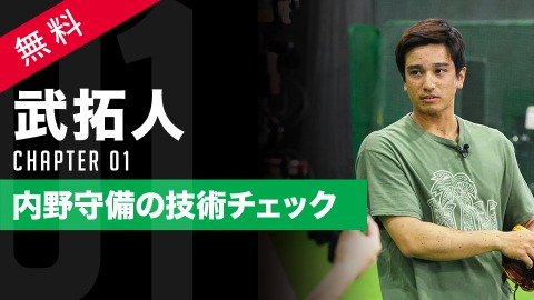 選手の課題が見つかる｢守備力チェック｣　#1