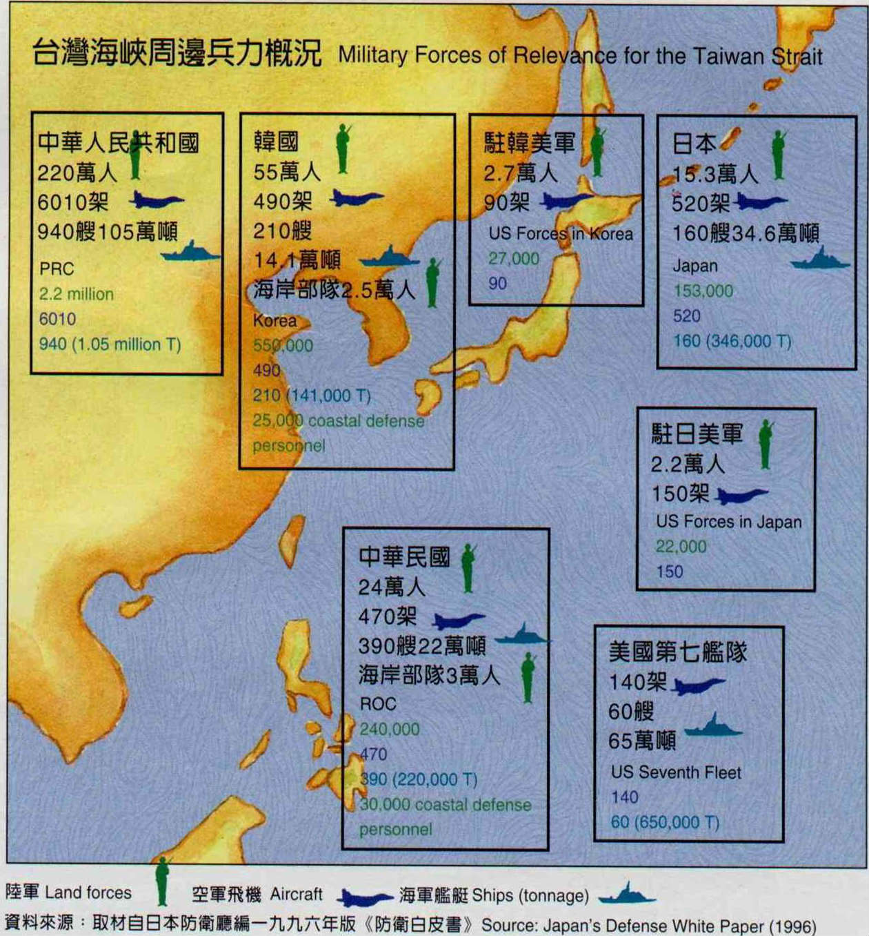 軍事之外──台海安全的第二道防線- 台灣光華雜誌