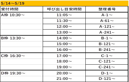 5/24(金)17：00更新※【Aぇ! group】デビューシングル「≪A≫BEGINNING