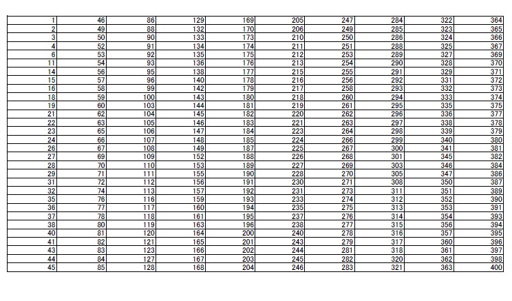 アイナ・ジ・エンド】『AiNA THE END “ENDROLL”』リリース記念イベント