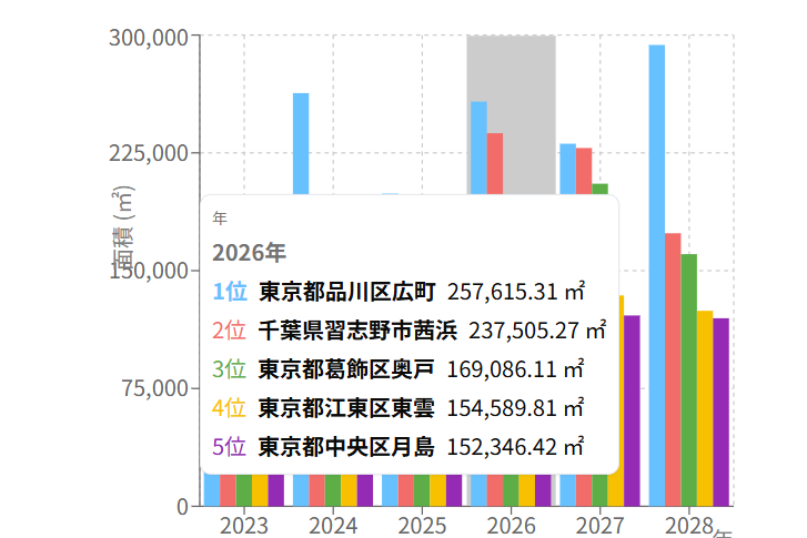 73cacef4b736db6c4e8b405397e692bf88b865be-727x573.png