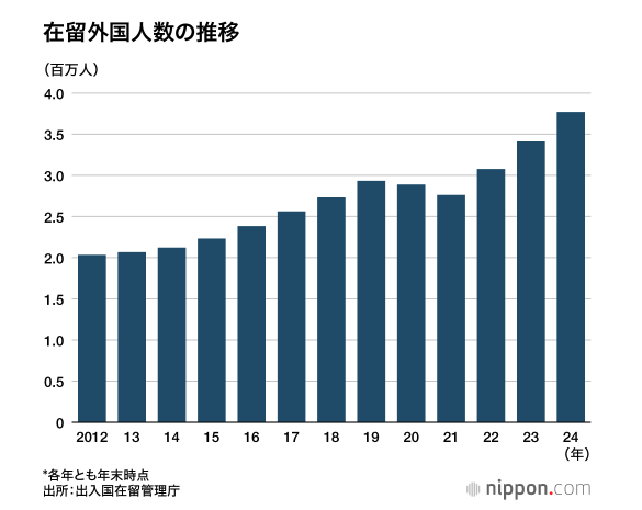 Screenshot 2026-01-04 at 15.02.44.png