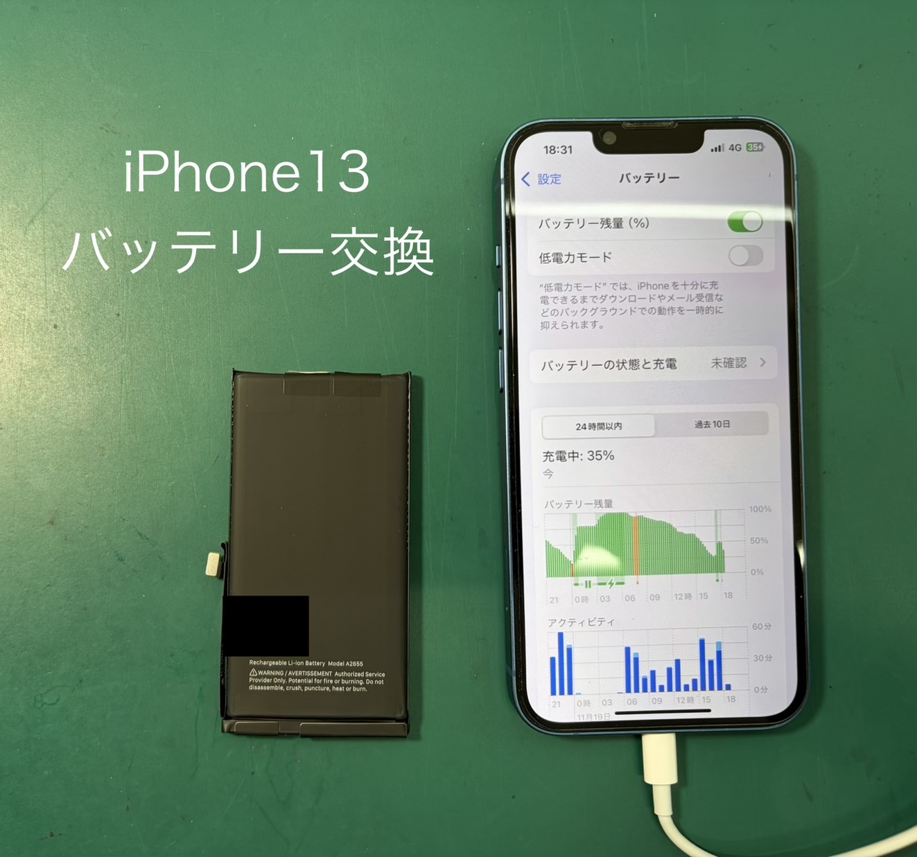 iPhone13（アイフォン）のバッテリー交換はスマホ修理工房 ジョイフル本田宇都宮店へご相談ください。