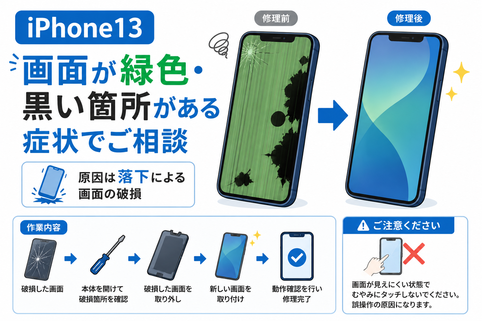 iPhone13の画面が緑色・黒い箇所がある症状でご相談｜落下による画面 
