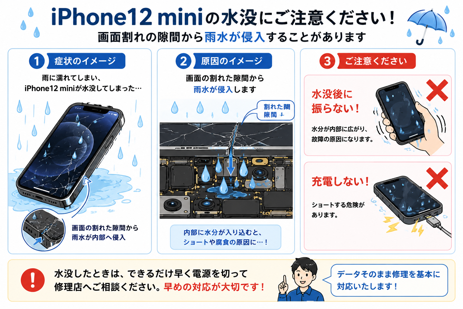 iPhone12 miniの水没修理｜スマホ修理工房 西大島店で水没洗浄と画面