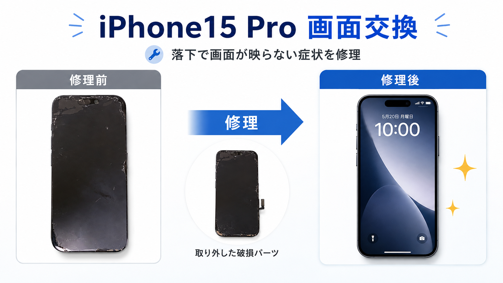 iPhone 15 Proの画面が映らない症状｜画面交換を行いました｜スマホ