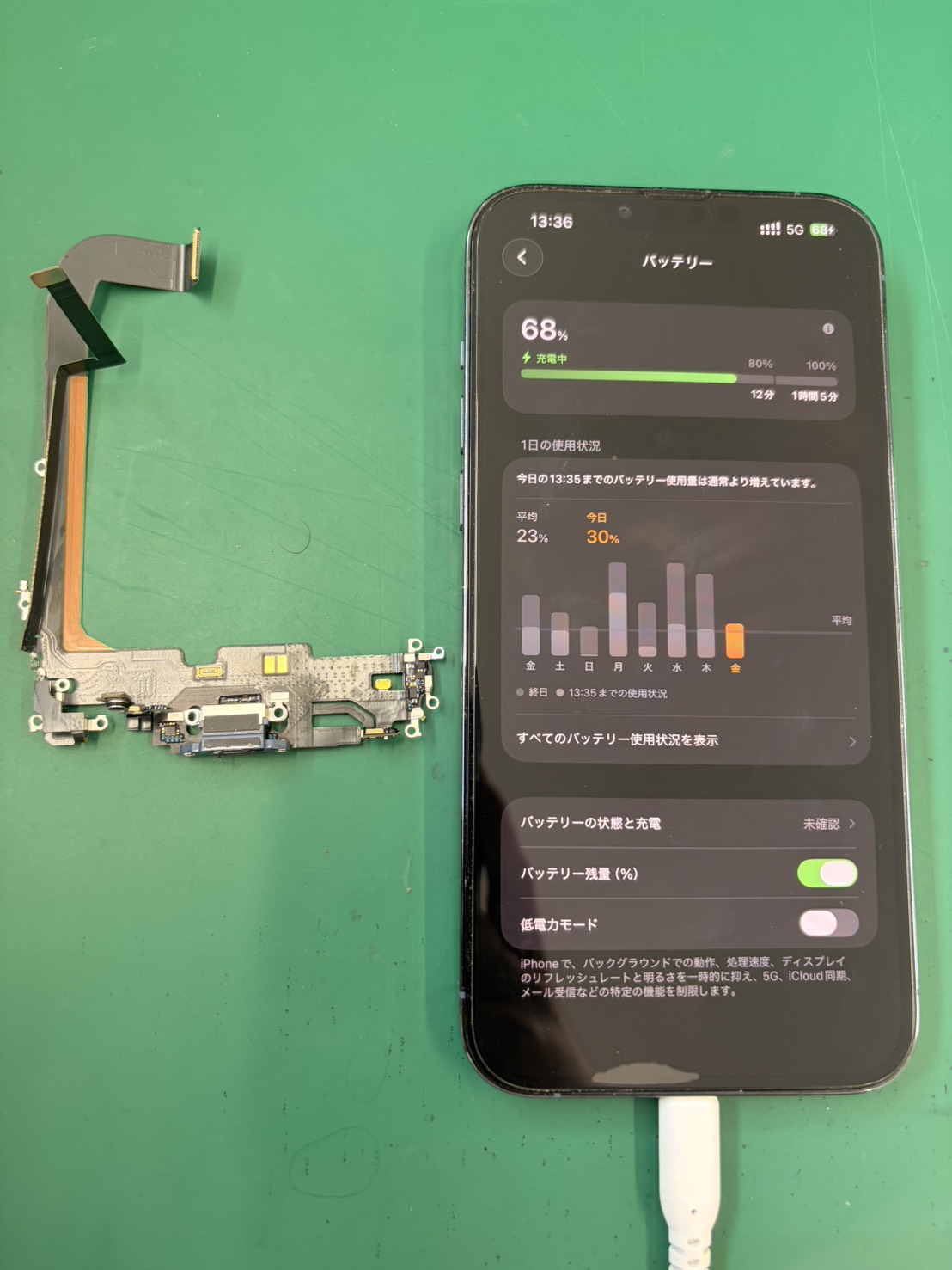 【緊急値下げ!!》 iPhone 13 Pro max 128GB 修理無 Apple 【iPhone 13 Pro Max】の修理サービス | iPhone修理・Android