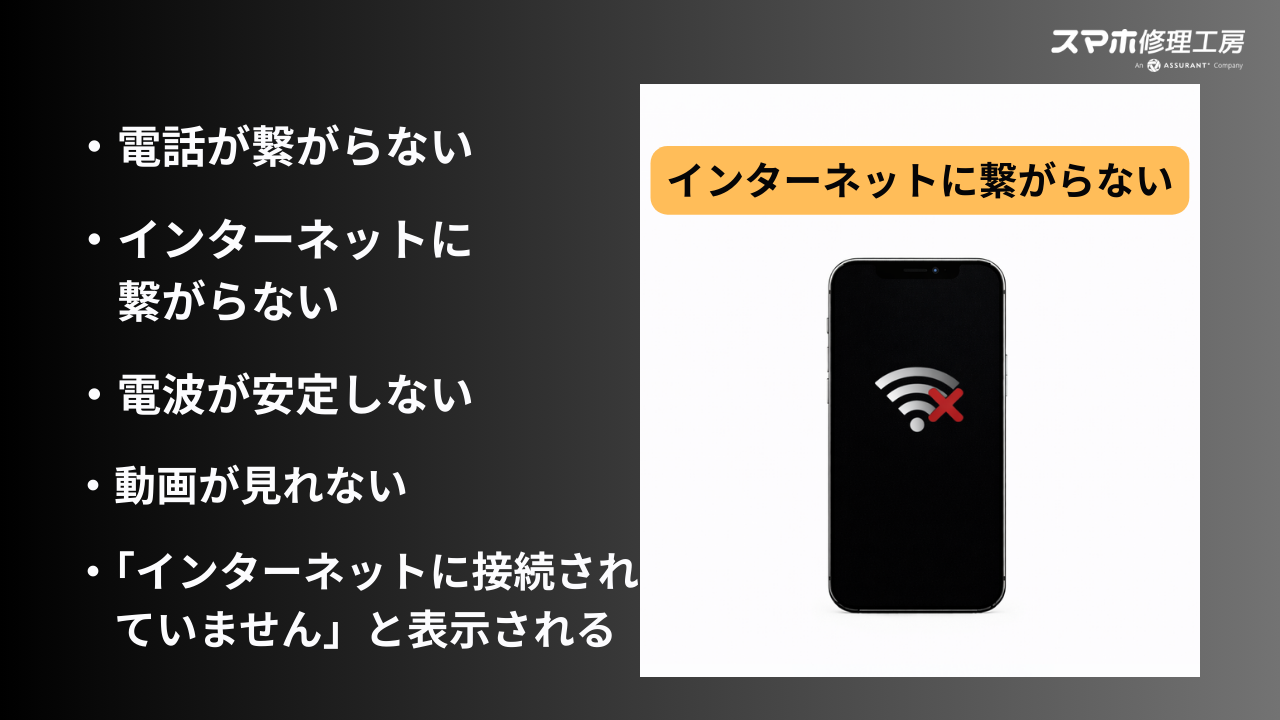 【修理メニュー】インターネットに繋がらない