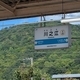 user_icon_photo