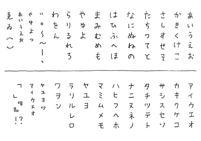Hiragana (ở trên) với nét viết mềm mại và Katakana (ở dưới) với nét chữ góc cạnh
